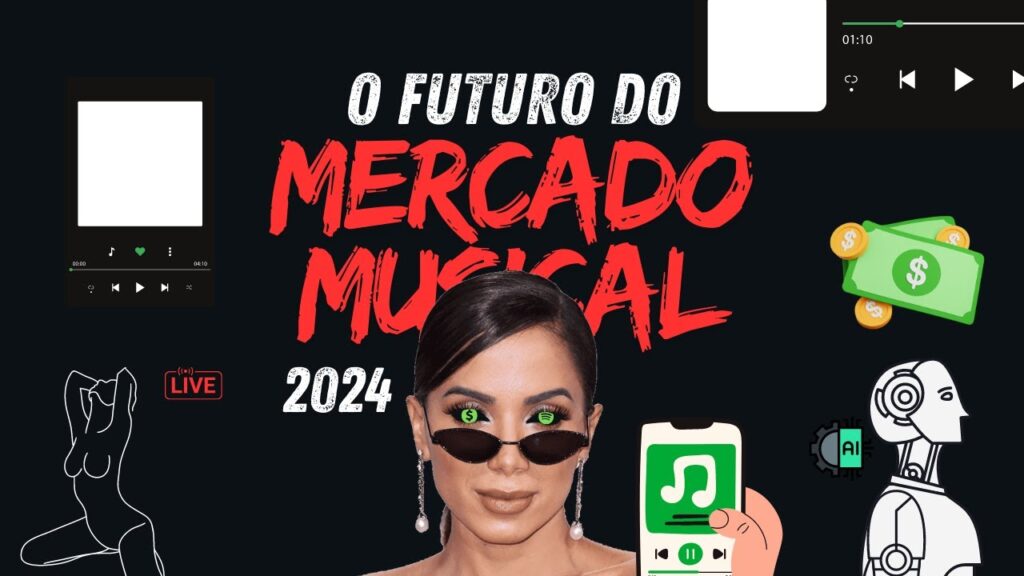 Guia Completo Como Funciona o Mercado da Música em 2024